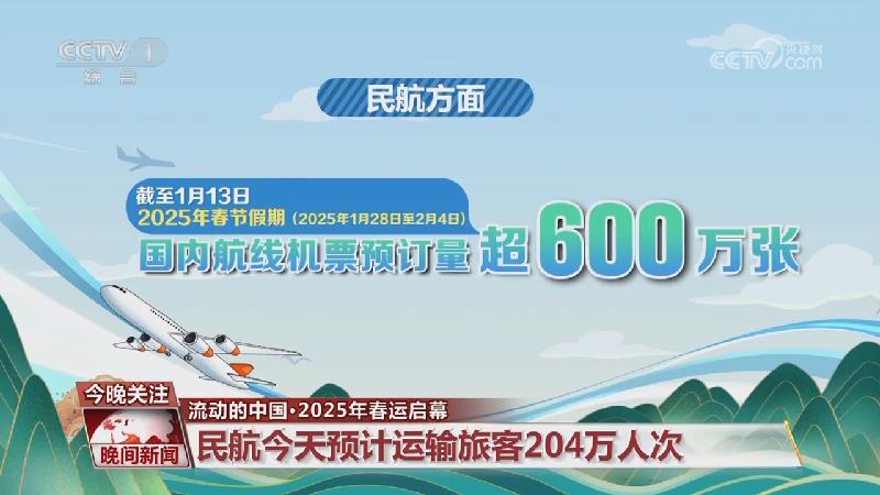 好的竞技状